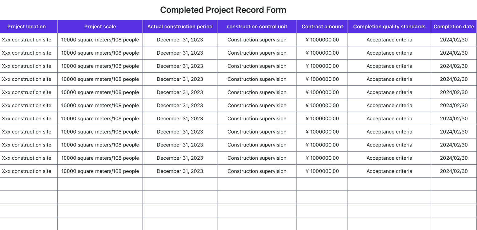 Completed works record sheet 1